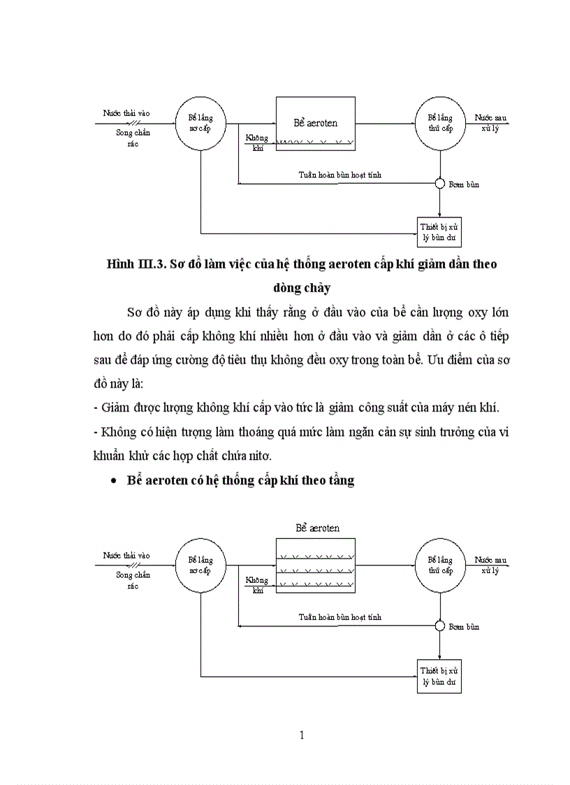 image for page Bước đầu nghiên cứu hiệu quả của thiết bị hợp khối trong xử lý nước thải của sản xuất bia