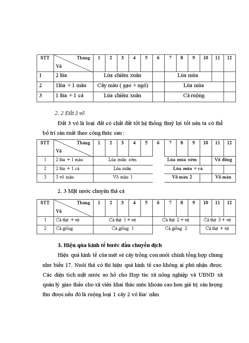 image for page Định hướng và giải pháp chuyển dịch cơ cấu cây trồng trên đất trồng lúa sang sản xuất nông thuỷ sản khác ở xã Phương Tú ứng Hoà Hà Tây