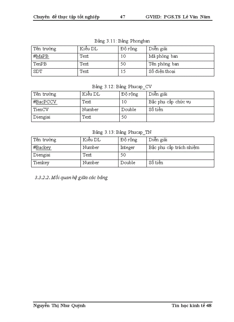 image for page Xây dựng phần mền lương tại công ty Cổ phần phần mềm Bravo 1