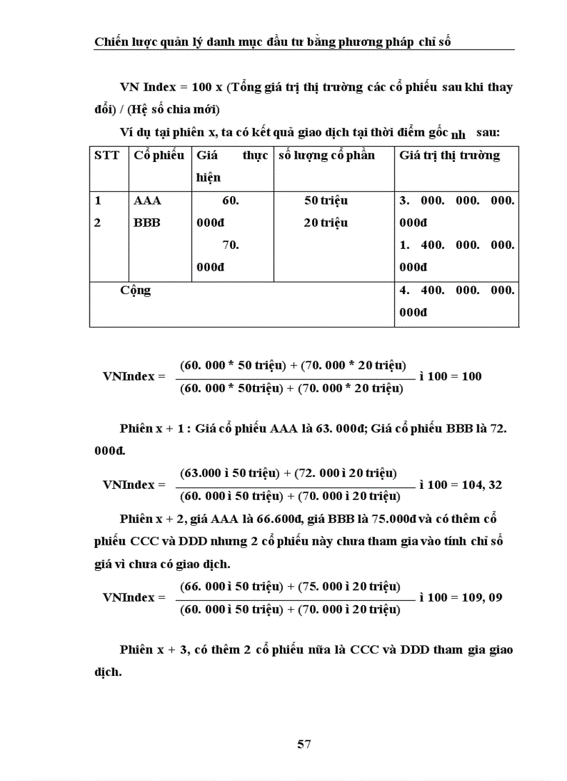 image for page chiến lược quản lý danh mục đầu tư theo chỉ số 1