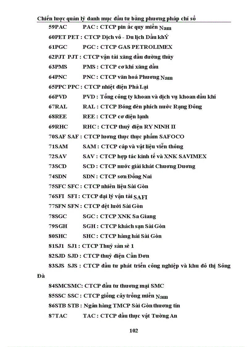 image for page chiến lược quản lý danh mục đầu tư theo chỉ số 1