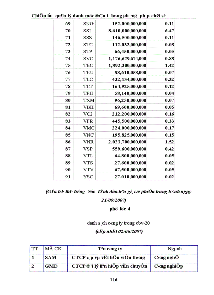 image for page chiến lược quản lý danh mục đầu tư theo chỉ số 1