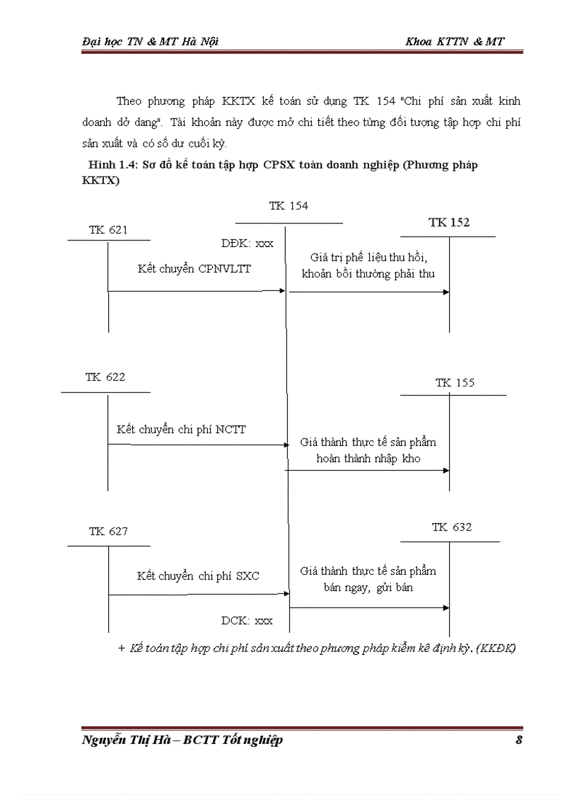 image for page Một số nhận xét và đề xuất ý kiến về công tác kế toán chi phí sản xuất và tính giá thành sản phẩm tại công ty cổ phần xây dựng du lịch hà hải