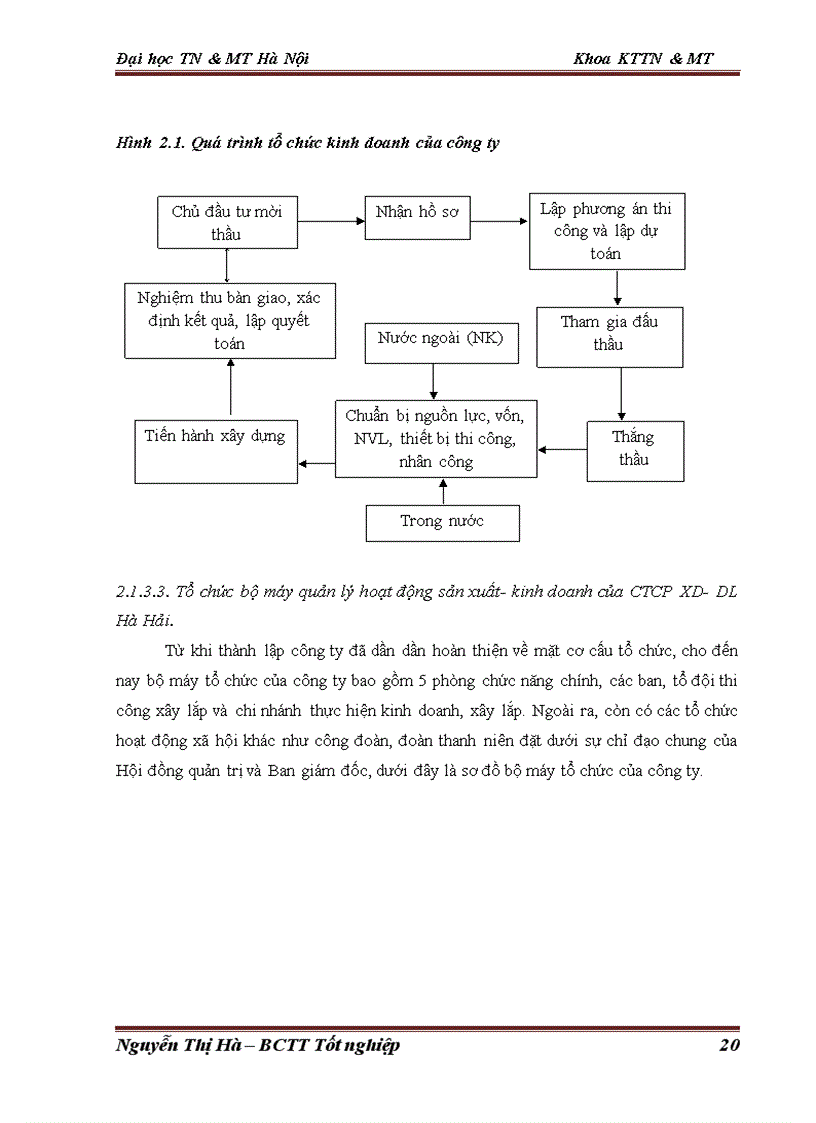 image for page Một số nhận xét và đề xuất ý kiến về công tác kế toán chi phí sản xuất và tính giá thành sản phẩm tại công ty cổ phần xây dựng du lịch hà hải
