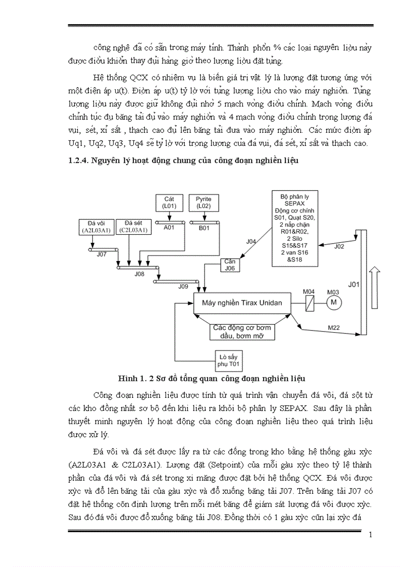 image for page Phân tích và nghiên cứu hệ thống điều khiển công đoạn nghiền liệu của nhà máy xi măng