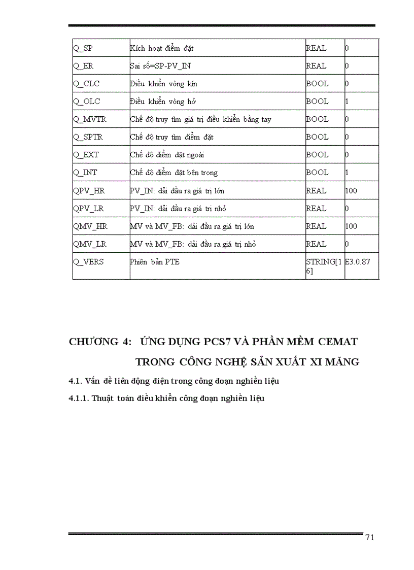 image for page Phân tích và nghiên cứu hệ thống điều khiển công đoạn nghiền liệu của nhà máy xi măng