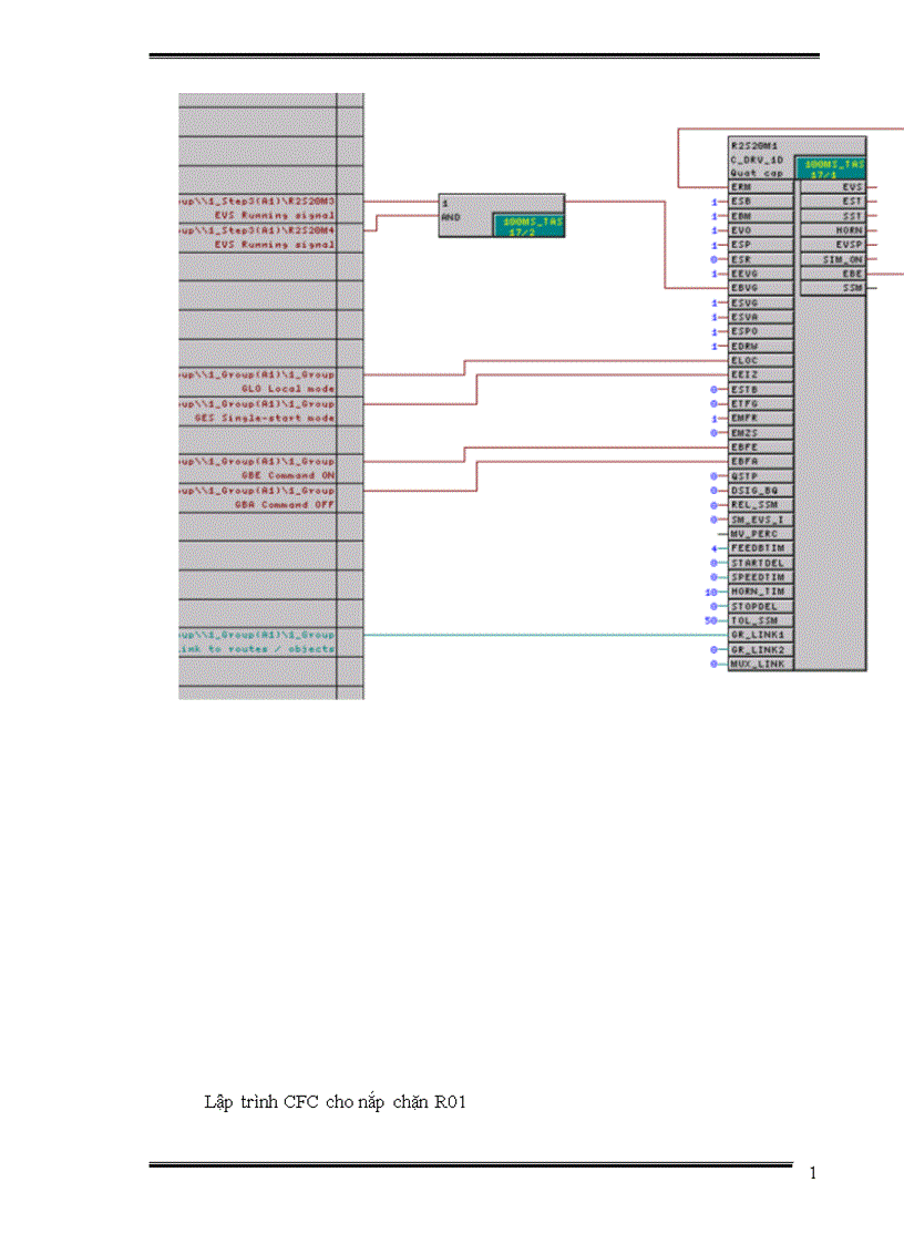 image for page Phân tích và nghiên cứu hệ thống điều khiển công đoạn nghiền liệu của nhà máy xi măng