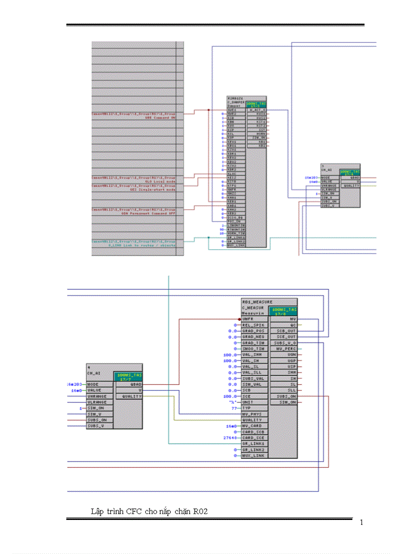 image for page Phân tích và nghiên cứu hệ thống điều khiển công đoạn nghiền liệu của nhà máy xi măng