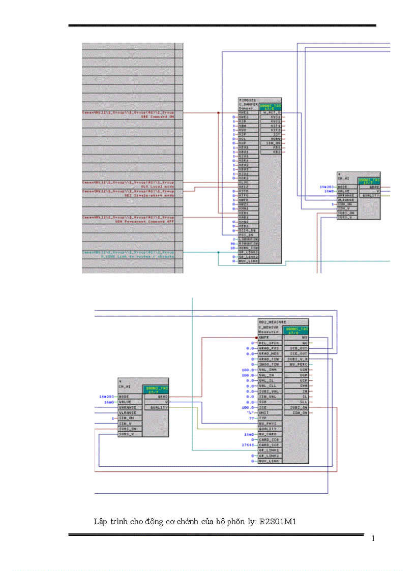 image for page Phân tích và nghiên cứu hệ thống điều khiển công đoạn nghiền liệu của nhà máy xi măng