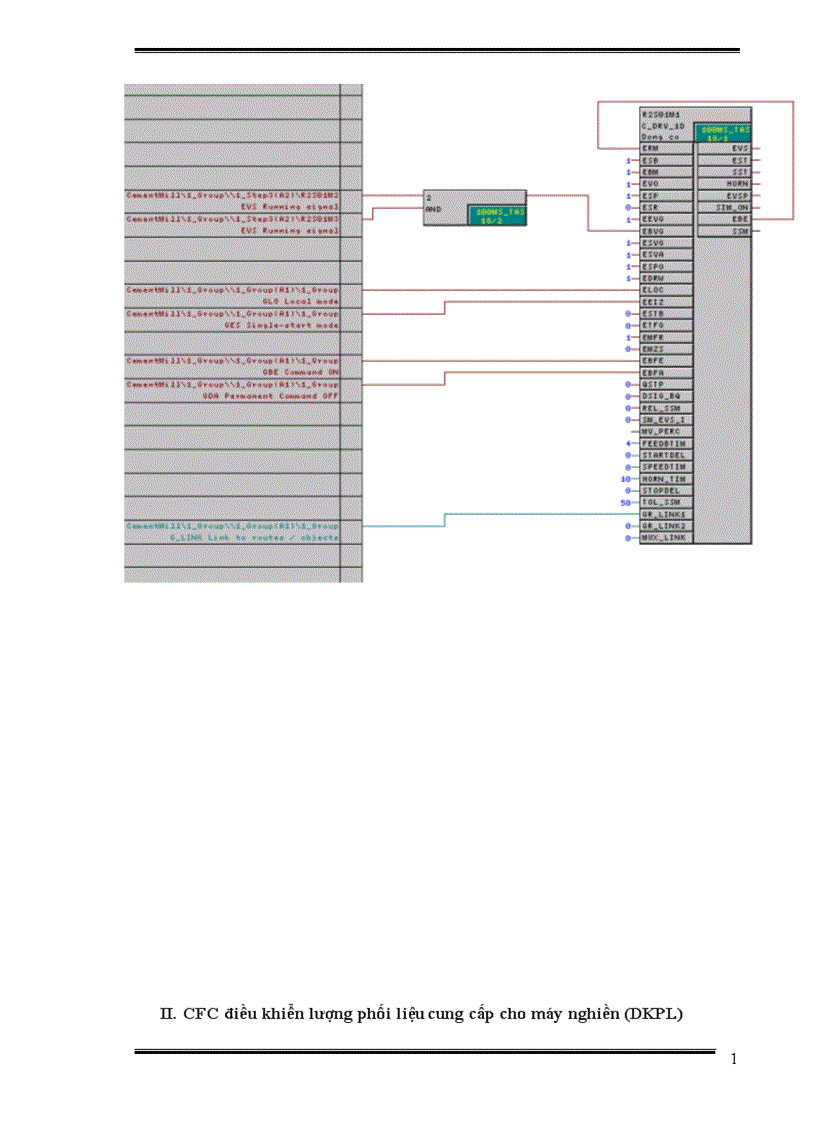 image for page Phân tích và nghiên cứu hệ thống điều khiển công đoạn nghiền liệu của nhà máy xi măng