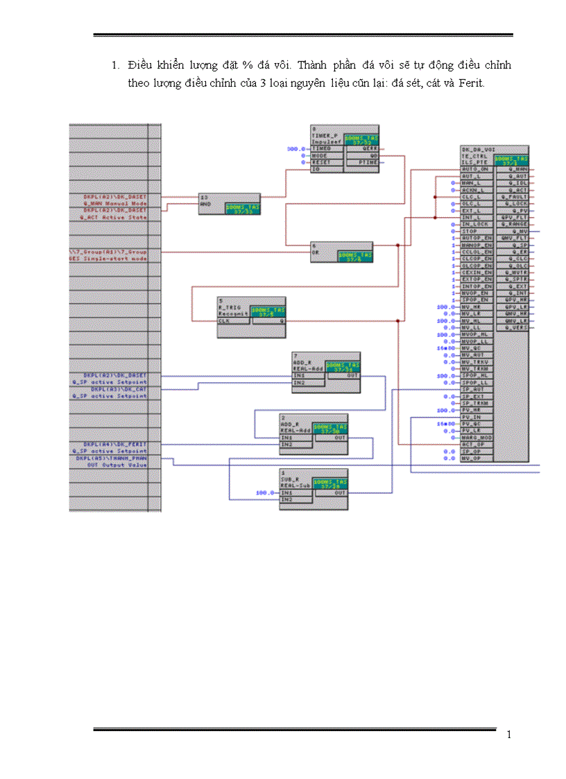 image for page Phân tích và nghiên cứu hệ thống điều khiển công đoạn nghiền liệu của nhà máy xi măng