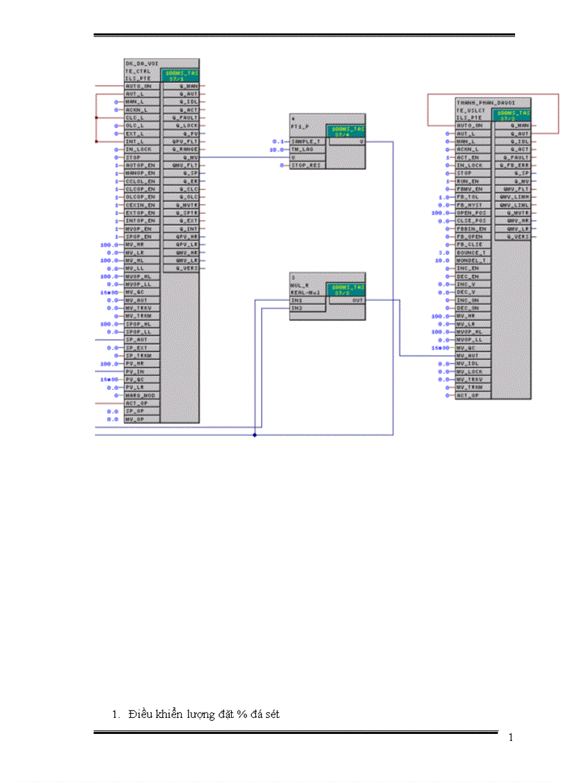 image for page Phân tích và nghiên cứu hệ thống điều khiển công đoạn nghiền liệu của nhà máy xi măng