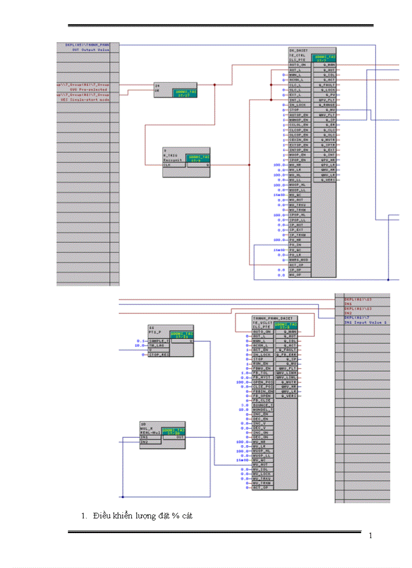 image for page Phân tích và nghiên cứu hệ thống điều khiển công đoạn nghiền liệu của nhà máy xi măng