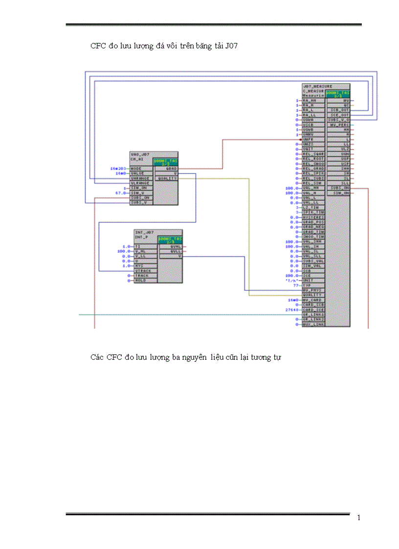 image for page Phân tích và nghiên cứu hệ thống điều khiển công đoạn nghiền liệu của nhà máy xi măng