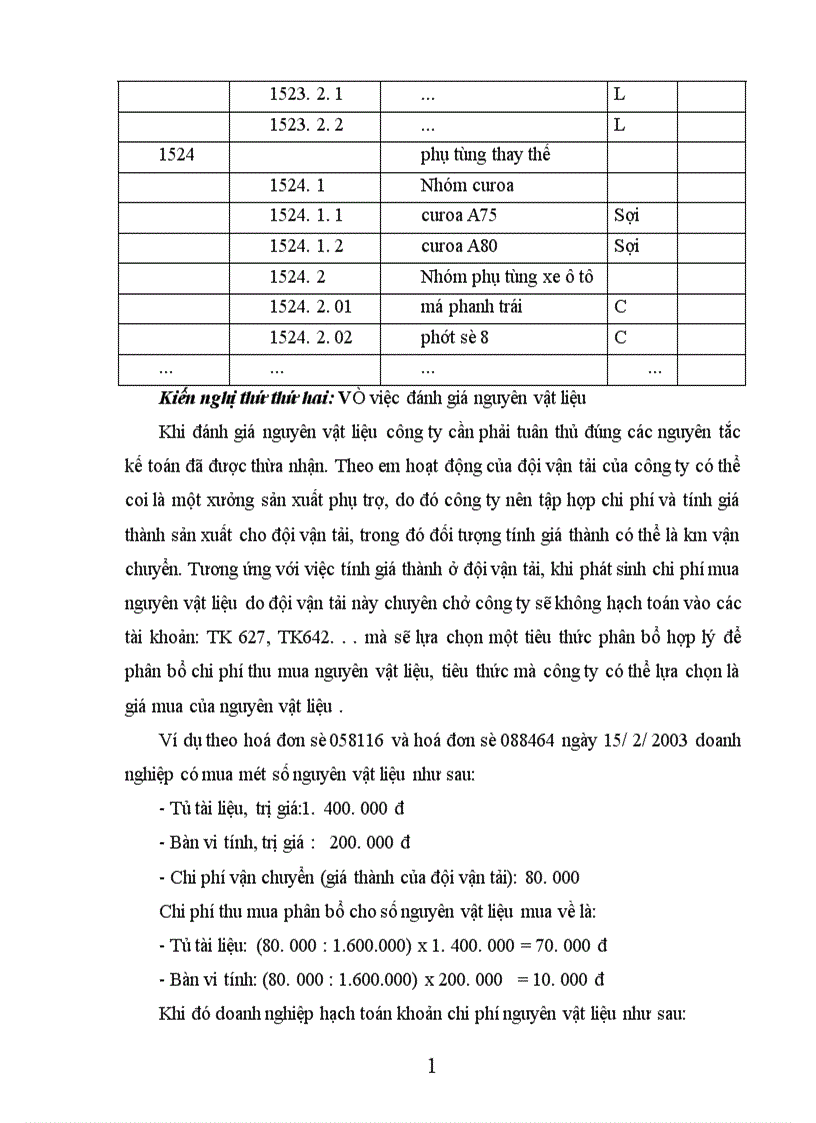 image for page Công tác kế toán nguyên vật liệu tại công ty cổ phần Cầu Xây