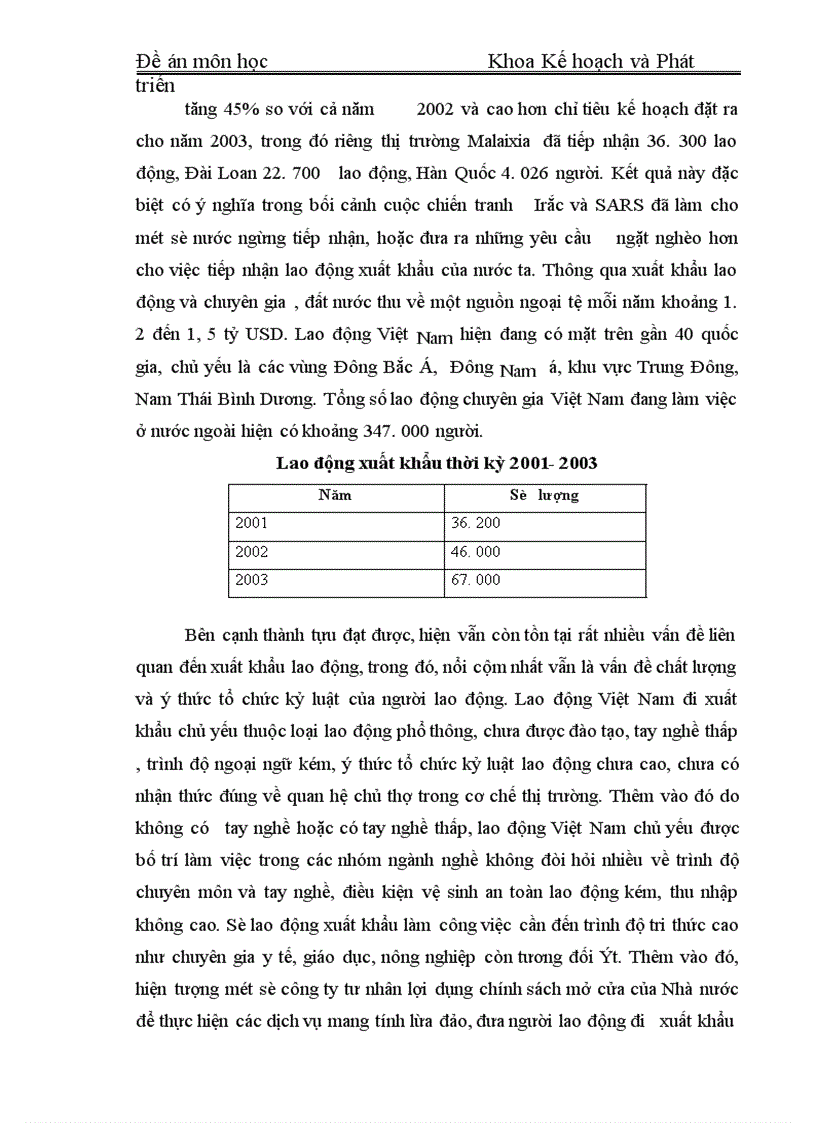 image for page Kế hoạch lao động việc làm và những giải pháp các giải pháp giải quyết việc làm trong thời kỳ kế hoạch 5 năm 2001 2005 ở Việt Nam