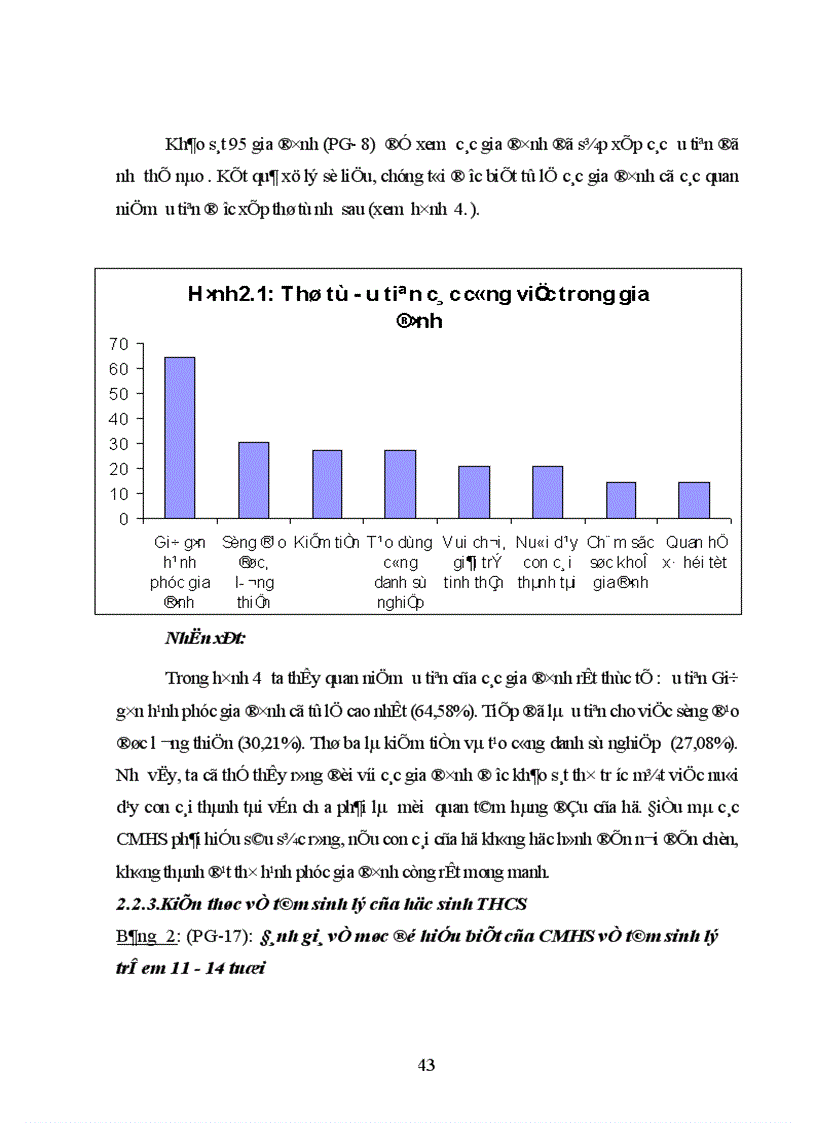 image for page Một số biện pháp quản lý nhằm nâng cao kiến thức giáo dục đạo đức học sinh Trung học cơ sở cho cha mẹ học sinh tại thành phố Hà Nội 1