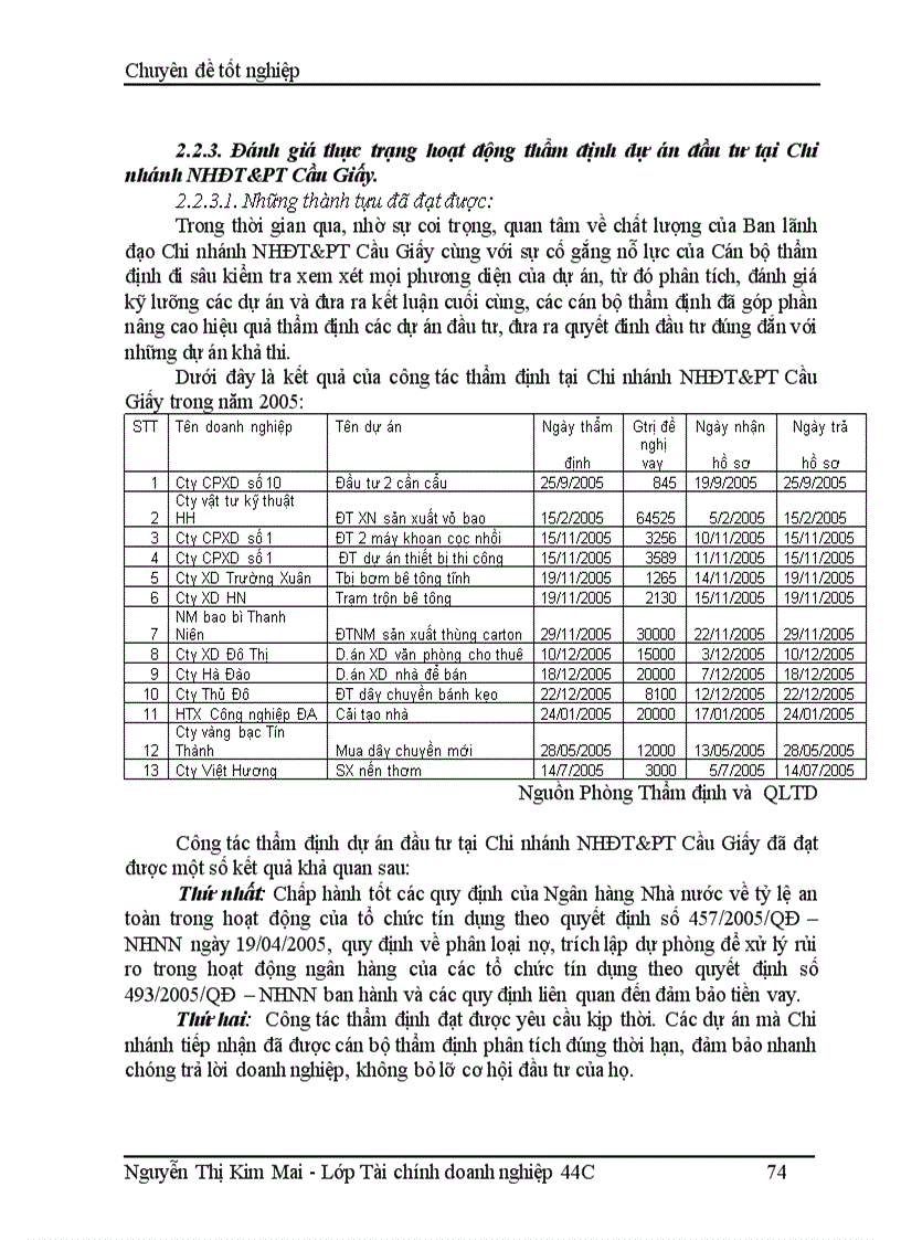 image for page Giải pháp nâng cao chất lượng thẩm định dự án đầu tư trong hoạt động cho vay tại Chi nhánh NHĐT PT Cầu Giấy 1
