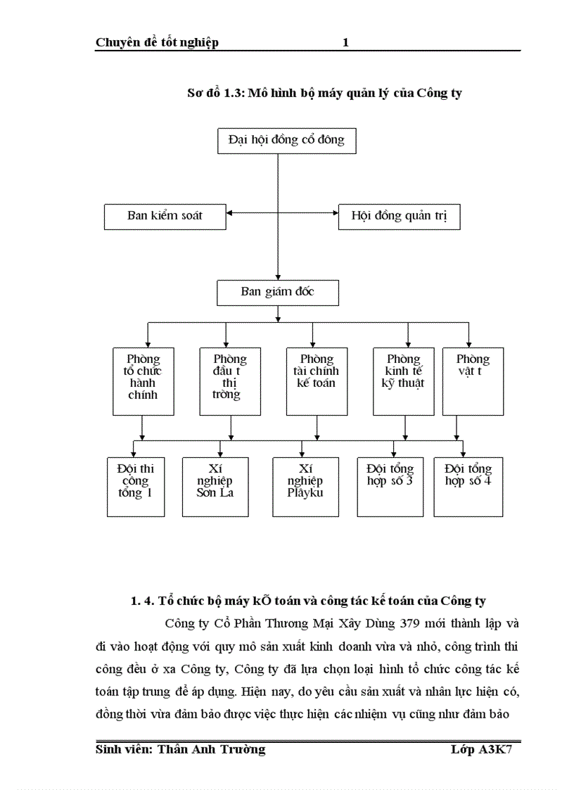 image for page Tổ chức công tác kế toán chi phí sản xuất và tính giá thành sản phẩm tại Công ty Cổ Phần Thương Mại Xây Dựng 379 1
