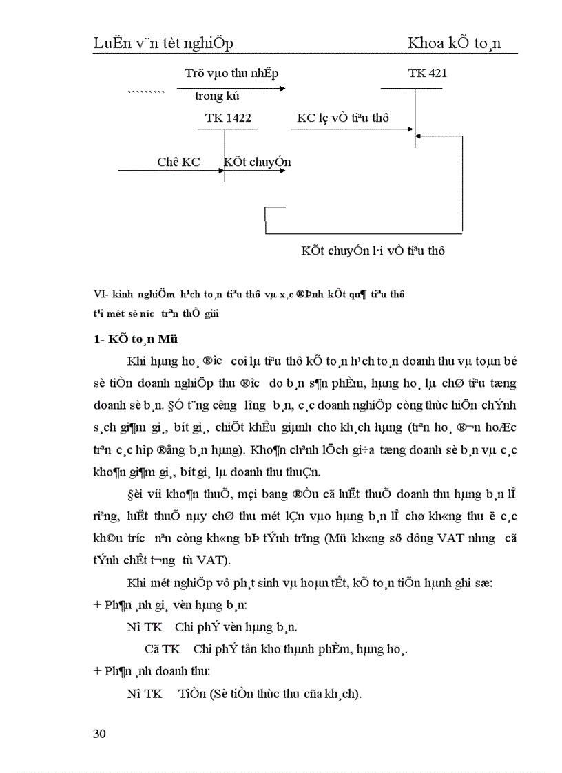 image for page Hoàn thiện hạch toán tiêu thụ hàng hoá và xác định kết quả tiêu thụ tại Công ty Thương mại Lâm sản Hà Nội 1
