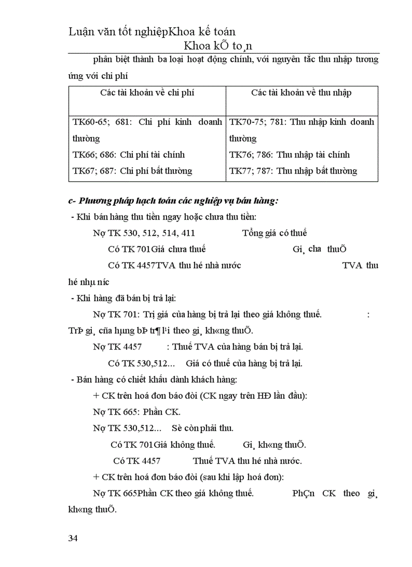 image for page Hoàn thiện hạch toán tiêu thụ hàng hoá và xác định kết quả tiêu thụ tại Công ty Thương mại Lâm sản Hà Nội 1