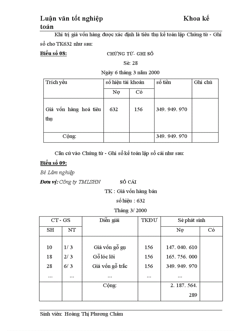 image for page Hoàn thiện hạch toán tiêu thụ hàng hoá và xác định kết quả tiêu thụ tại Công ty Thương mại Lâm sản Hà Nội 1