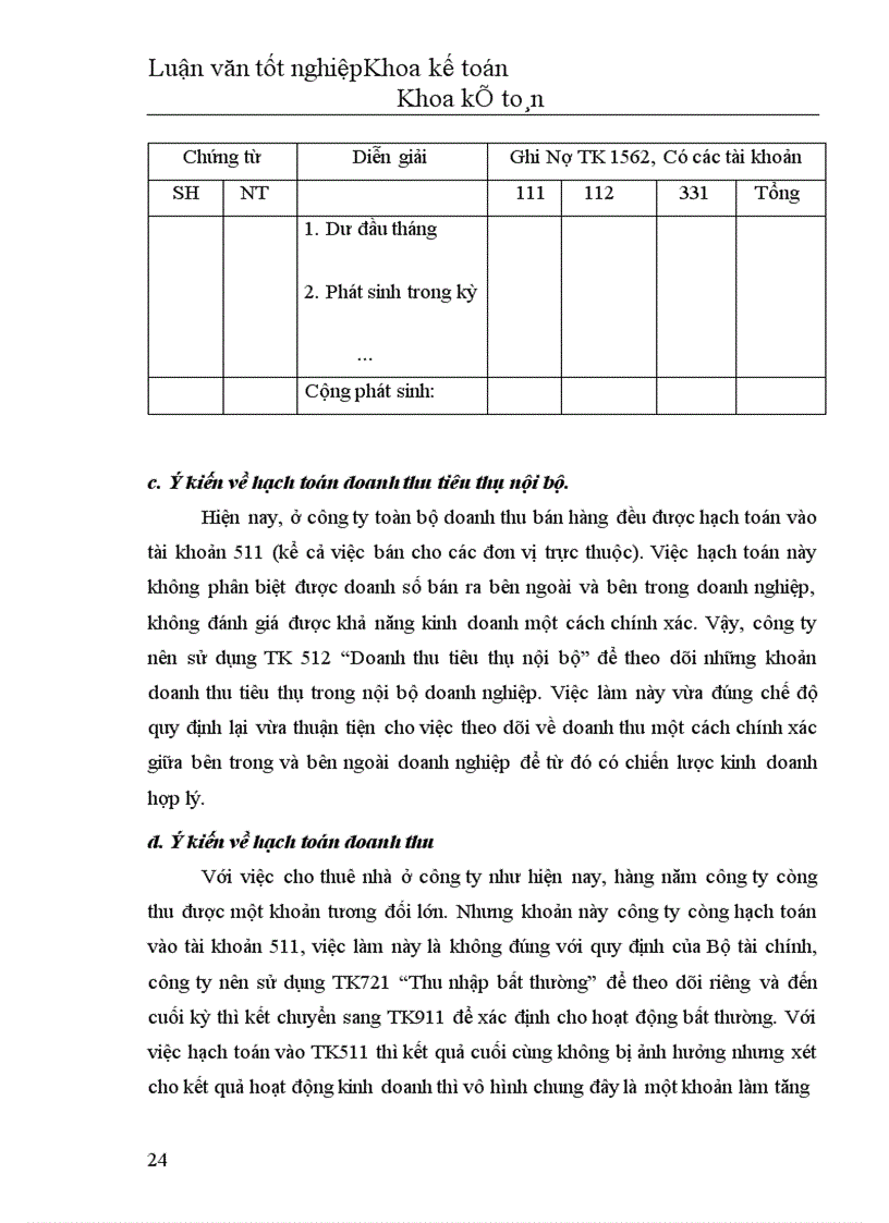 image for page Hoàn thiện hạch toán tiêu thụ hàng hoá và xác định kết quả tiêu thụ tại Công ty Thương mại Lâm sản Hà Nội 1