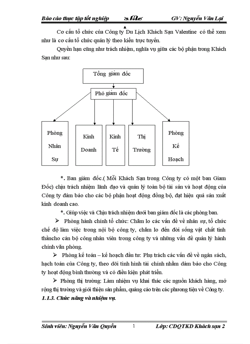image for page Công ty tnhh du lịch khách sạn VALENTINE Hà Nội