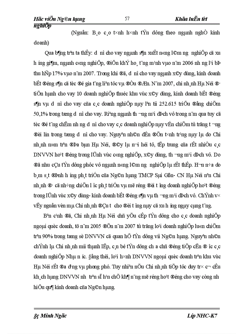 image for page Giải pháp mở rộng hoạt động cho vay đối với doanh nghiệp vừa và nhỏ tại ngân hàng thương mại cổ phần Sài Gòn chi nhánh Hà Nội SCB Hà Nội 1