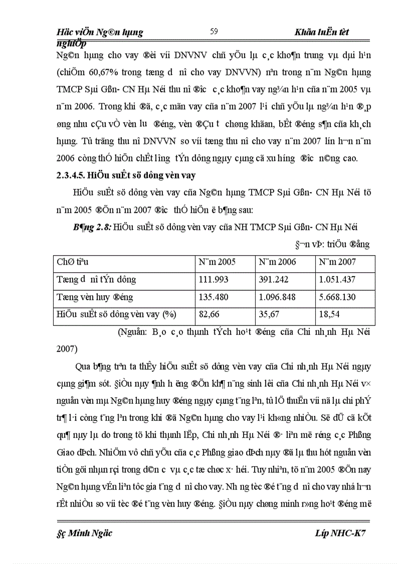 image for page Giải pháp mở rộng hoạt động cho vay đối với doanh nghiệp vừa và nhỏ tại ngân hàng thương mại cổ phần Sài Gòn chi nhánh Hà Nội SCB Hà Nội 1
