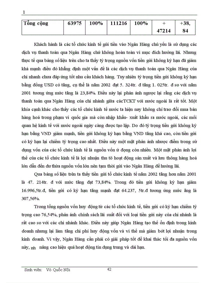 image for page Một số vấn đề cơ bản về vốn và kế toán huy động vốn tại chi nhánh NHNN PTNN Quận Tây Hồ 1