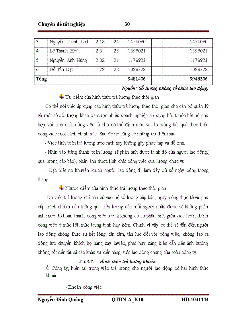 image for page Một số biện pháp nhằm nâng cao hiệu quả của các hình thức trả lương trả công tại Công ty cổ phần đầu tư và xây dựng HUD 1