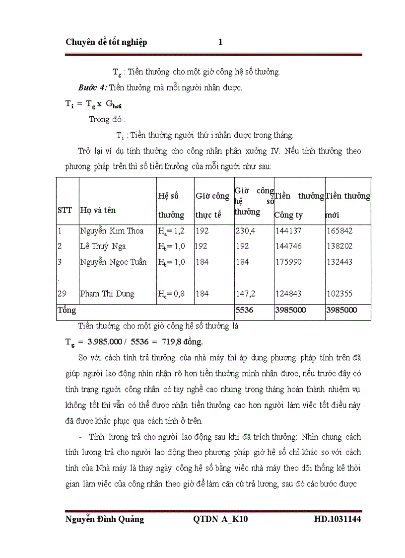 image for page Một số biện pháp nhằm nâng cao hiệu quả của các hình thức trả lương trả công tại Công ty cổ phần đầu tư và xây dựng HUD 1
