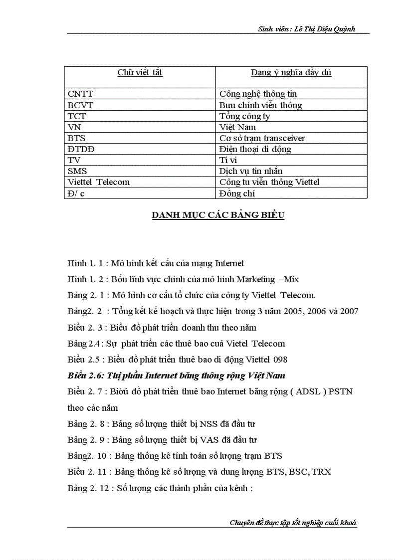 image for page giải pháp đầu tư vào cơ sở hạ tầng nhằm nâng cao khả năng cạnh tranh trong hoạt động kinh doanh của tổng công ty viễn thông quân đội viettel