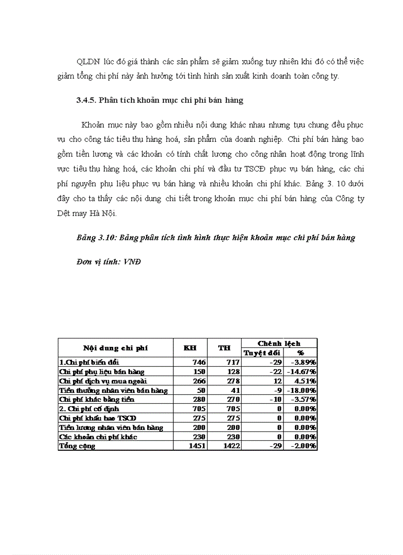 image for page Phân tích chi phí sản xuất kinh doanh và các biện pháp hạ giá thành sản phẩm tại Công ty Dệt may Hà Nội 1