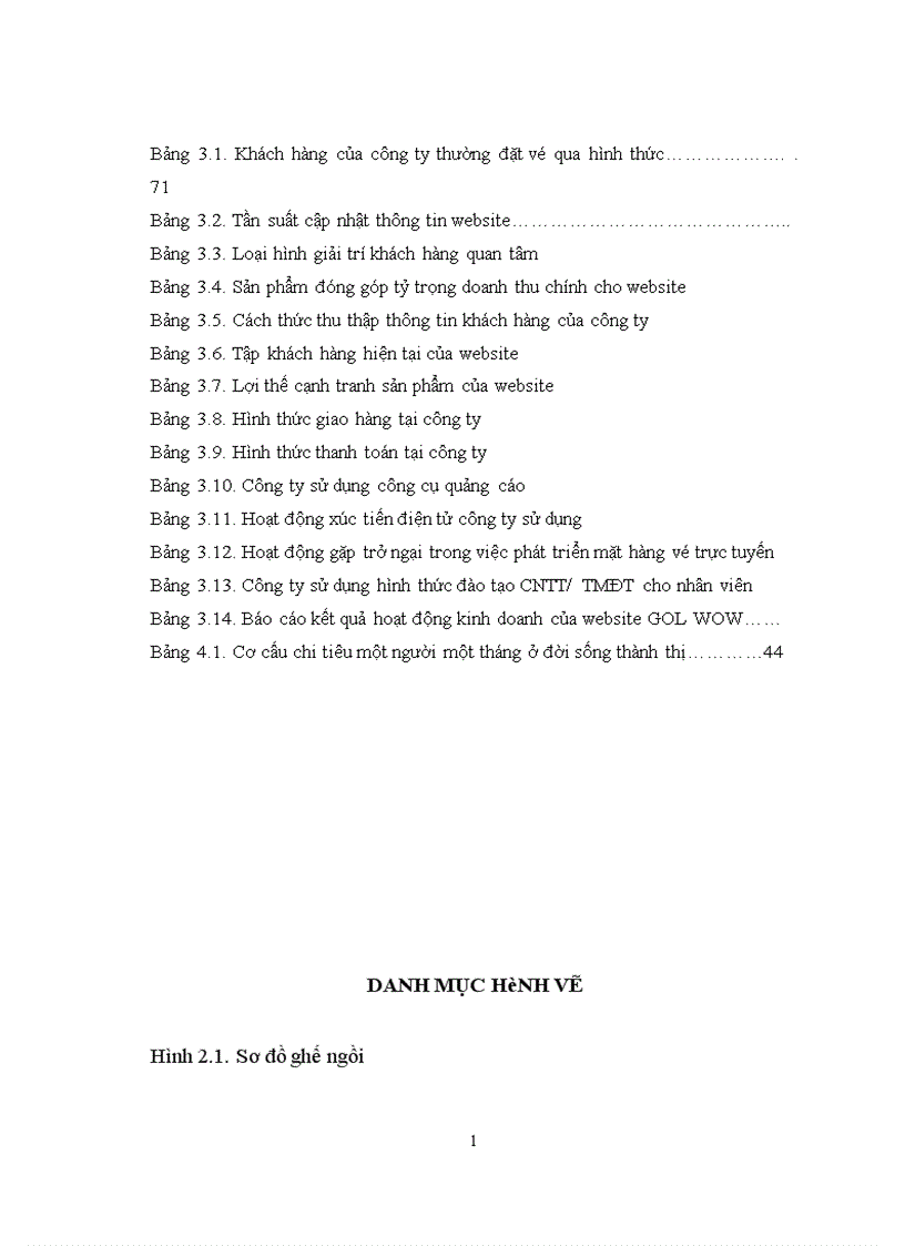 image for page Hoàn thiện mô hình bán vé trực tuyến tại website www golwow com