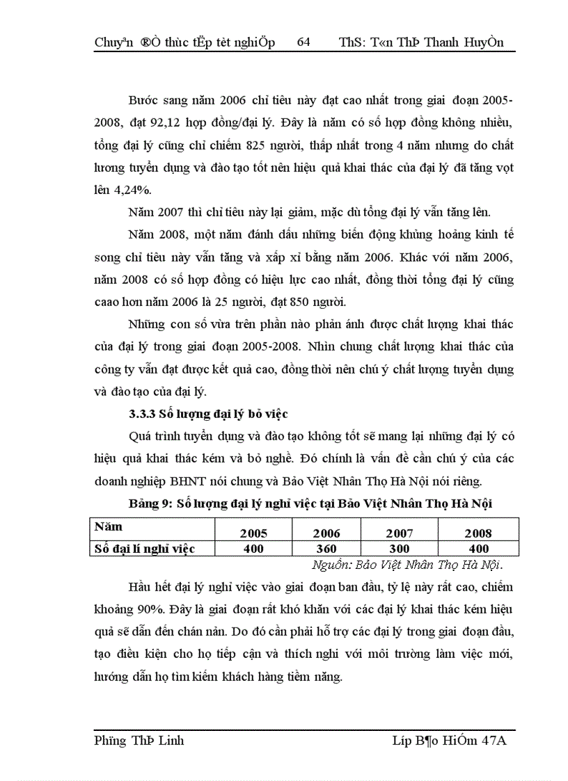 image for page Thực trạng công tác tuyển dụng và đào tạo đại lý tại Bảo Việt Nhân Thọ Hà Nội 1