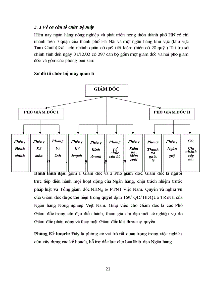 image for page Ngăn ngừa và xử lí nợ quá hạn tại Ngân hàng Nông Nghiệp và Phát Triển Nông Thôn Hà Nội 1