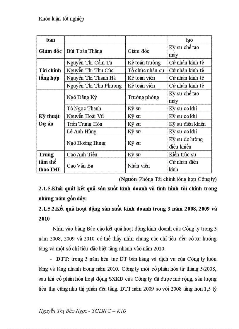 image for page Giải pháp nhằm nâng cao hiệu quả sử dụng vốn lưu động tại Công ty cổ phần Phát triển kỹ thuật và đầu tư 1