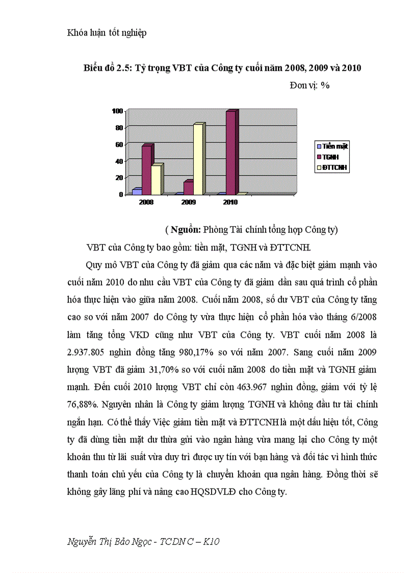 image for page Giải pháp nhằm nâng cao hiệu quả sử dụng vốn lưu động tại Công ty cổ phần Phát triển kỹ thuật và đầu tư 1