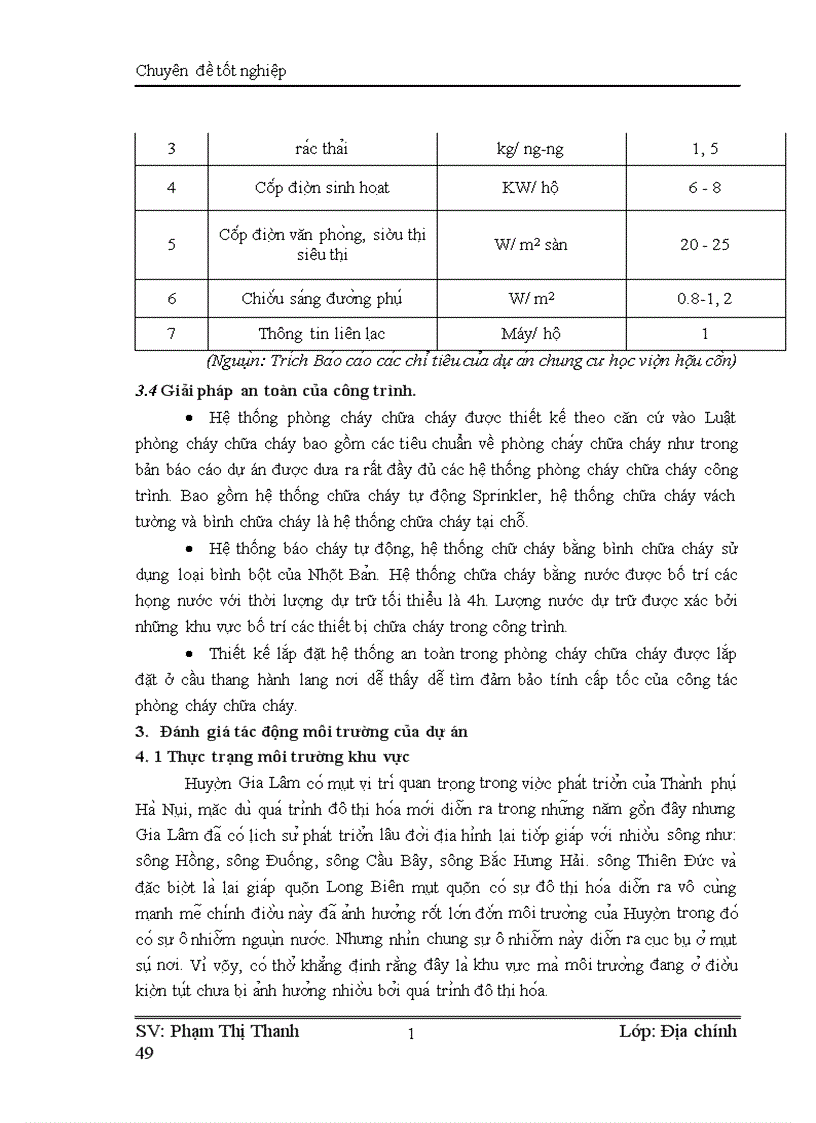 image for page Thẩm định dự án đầu tư công trình chung cư học viện hậu cần tại phường Ngọc Thụy Gia Lâm Hà Nội 1