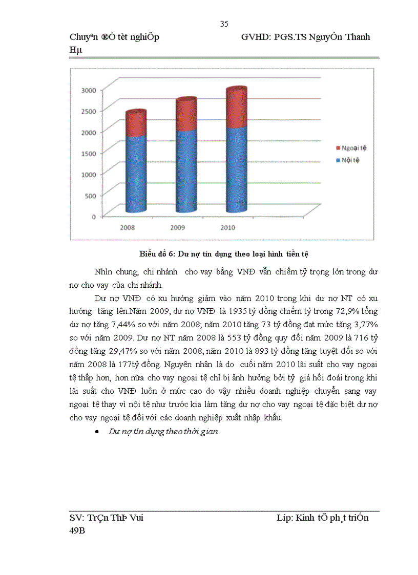 image for page Một số giải pháp nâng cao chất lượng tín dụng tại Ngân hàng Đầu tư và phát triển Việt Nam chi nhánh Đông Đô 1