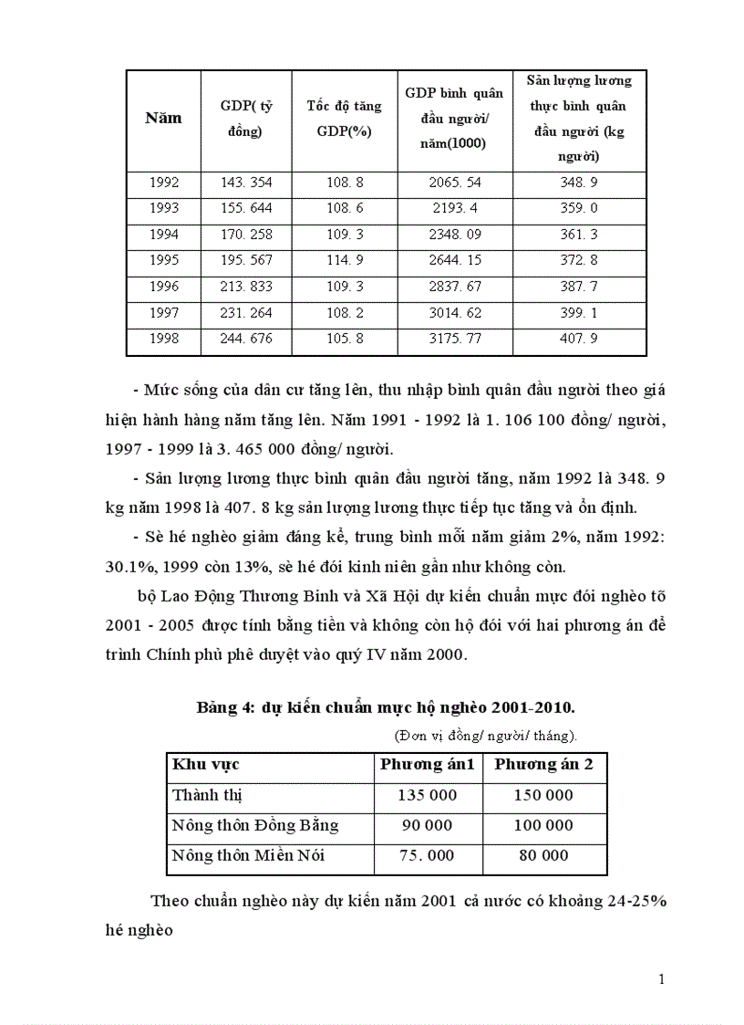 image for page Một số giải pháp nhằm tăng cường thu hút và sử dụng vốn đầu tư cho công tác xóa đói giảm nghèo 1