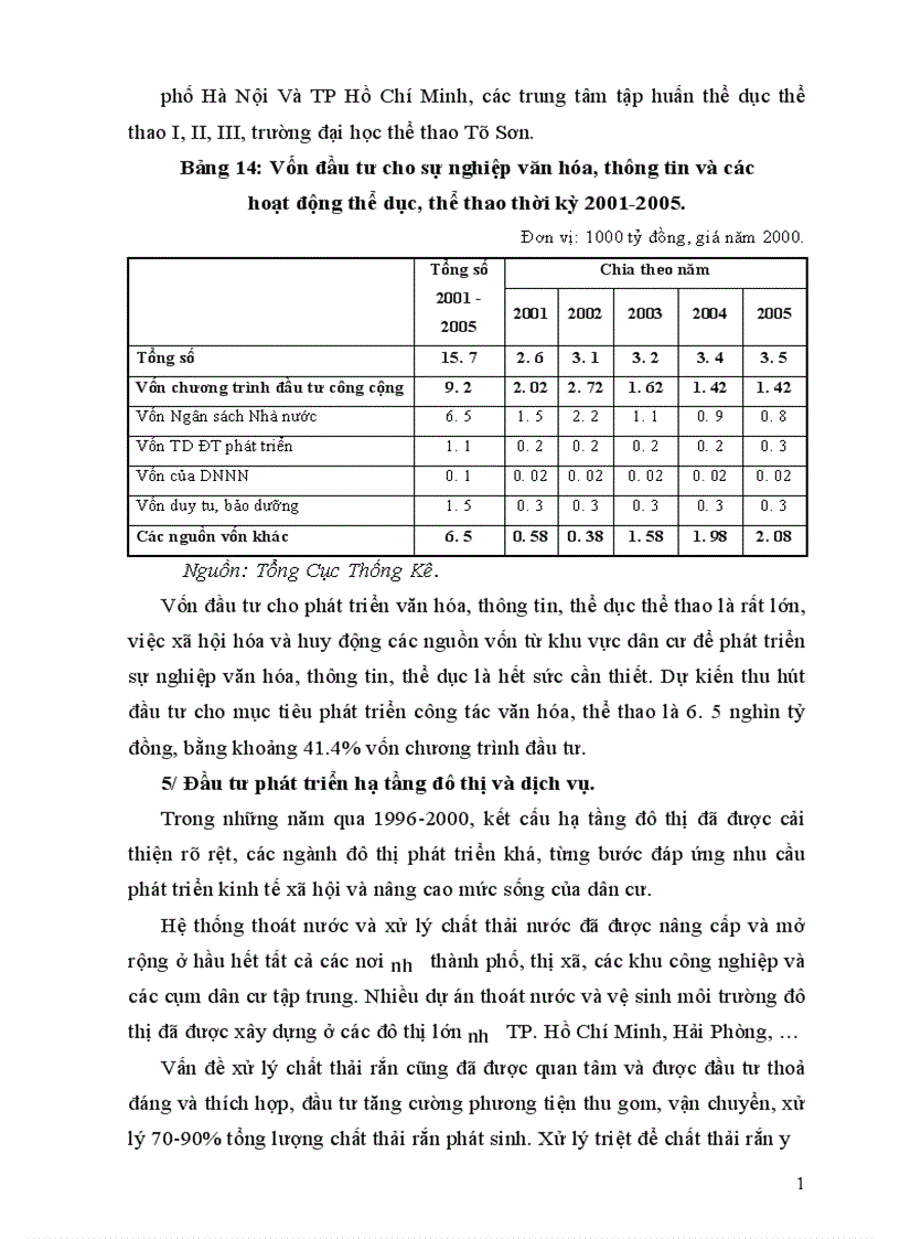 image for page Một số giải pháp nhằm tăng cường thu hút và sử dụng vốn đầu tư cho công tác xóa đói giảm nghèo 1