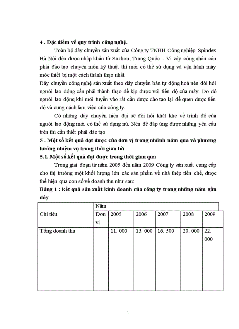 image for page Thực trạng công tác đào tạo và phát triển nhân sự của Công Ty TNHH Công Nghiệp Spindex Hà Nội 1