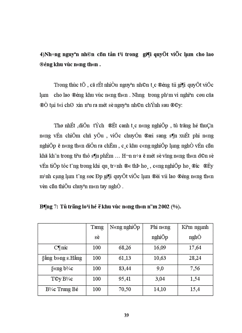 image for page Một số giải phát để giải quyết việc làm cho lao động nông thôn nước ta hiện nay