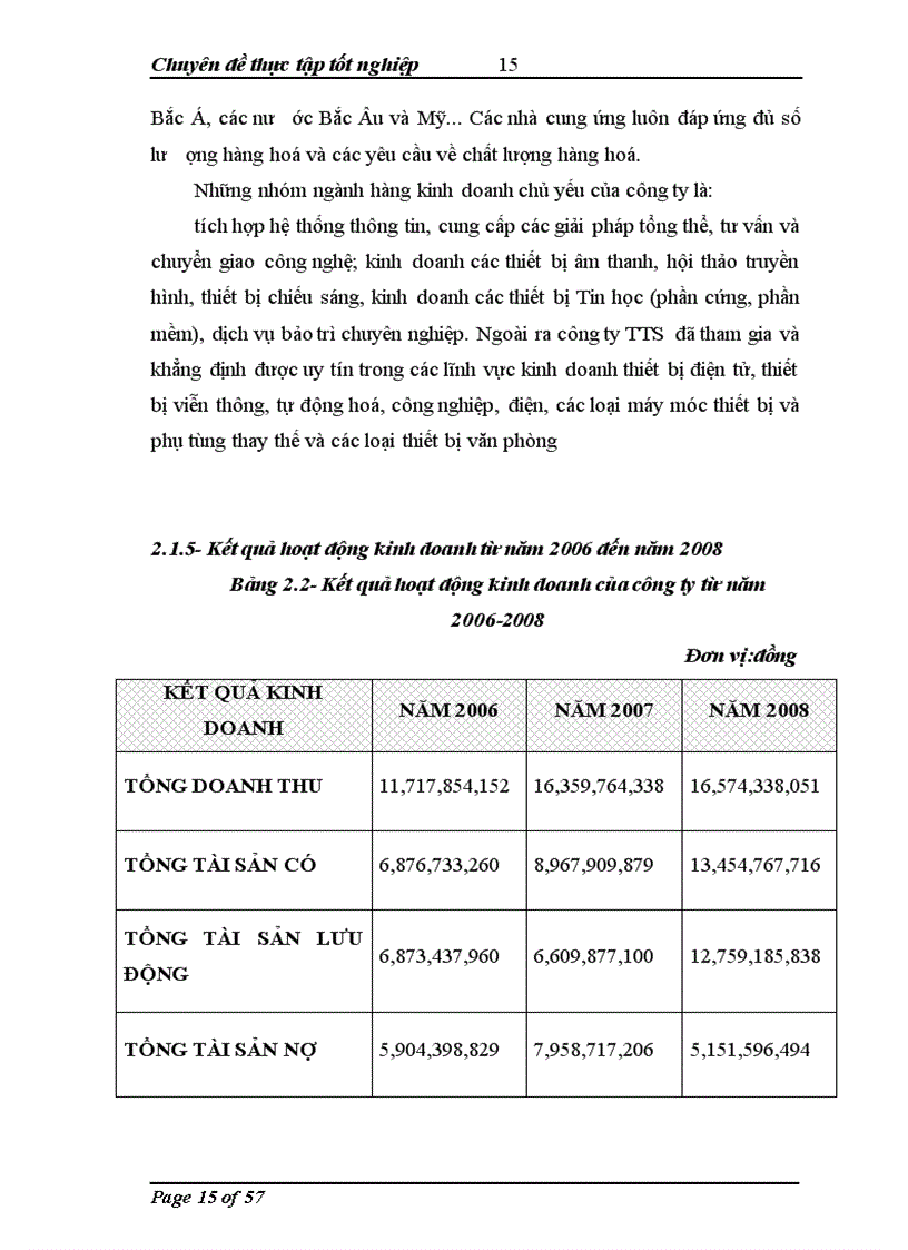 image for page Ảnh hưởng của đầu tư trực tiếp nước ngoài tới chuyển dịch cơ cấu ngành kinh tế ở Việt Nam và giải pháp cho giai đoạn 2009 2015