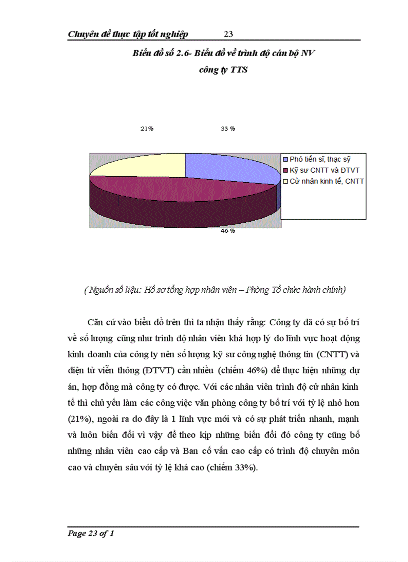 image for page Ảnh hưởng của đầu tư trực tiếp nước ngoài tới chuyển dịch cơ cấu ngành kinh tế ở Việt Nam và giải pháp cho giai đoạn 2009 2015
