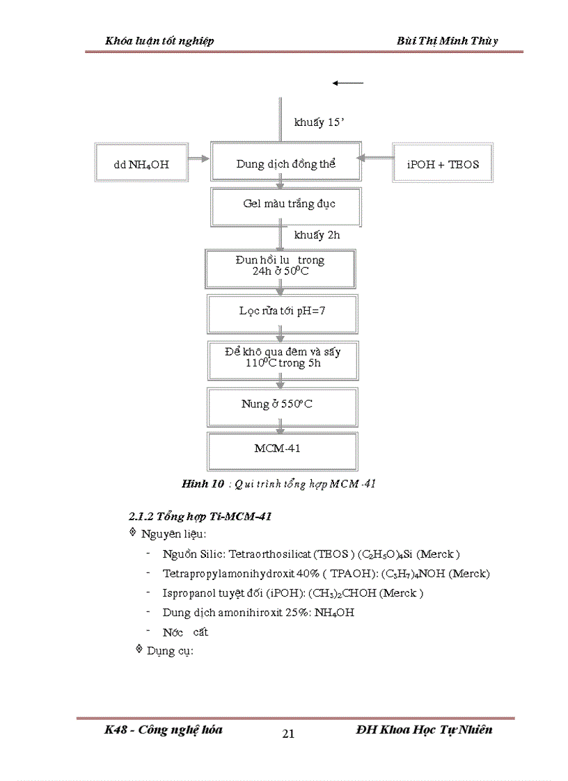image for page Tổng hợp và đặc trưng Ti MCM 41 đồng thời đặc trưng xúc tác thông qua phản ứng epoxi hóa dầu thực vật