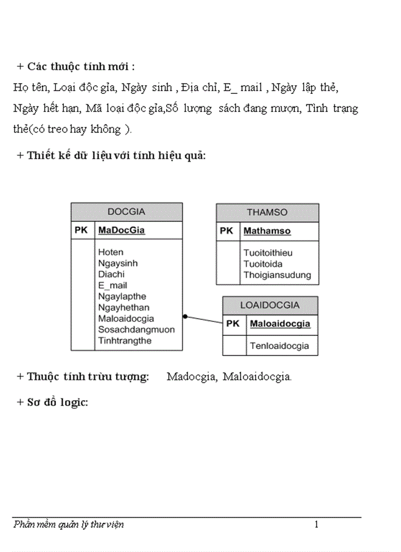 image for page Phần mềm quản lý thư viện